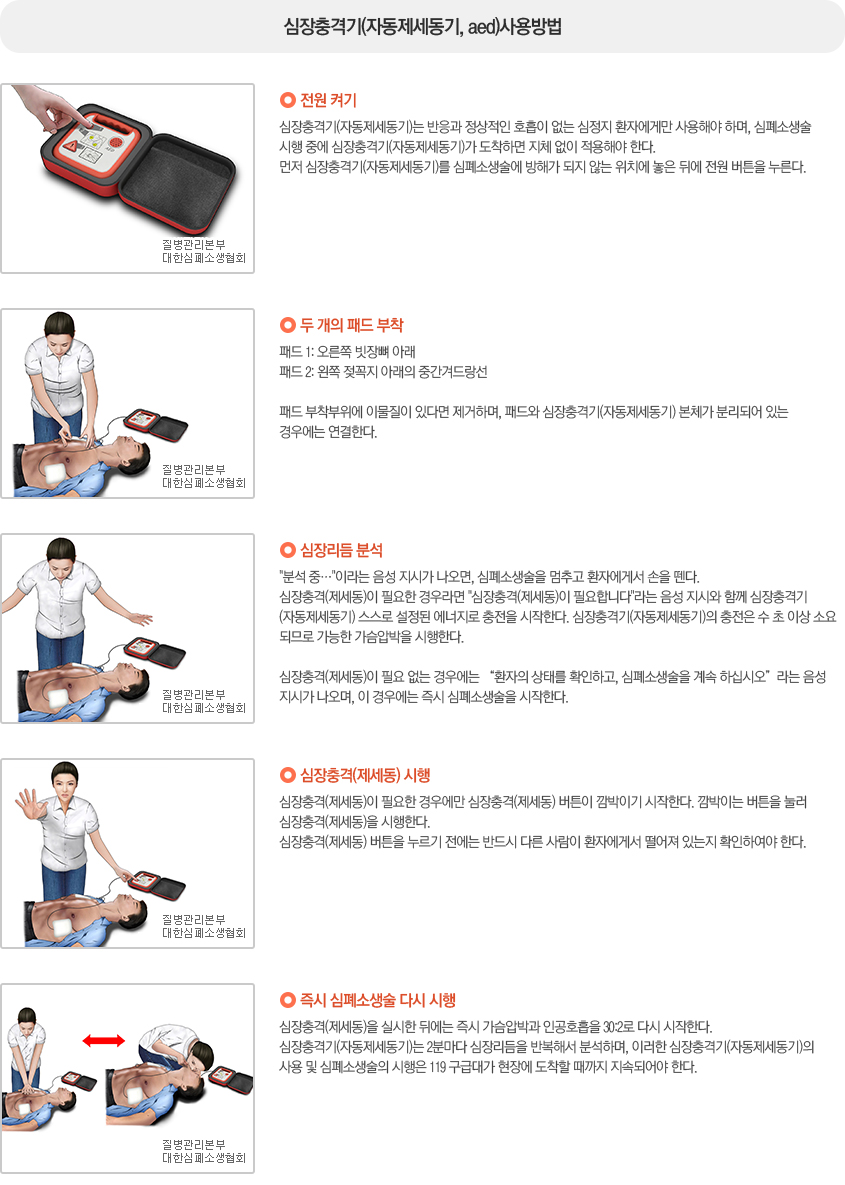 자동 심장 충격기